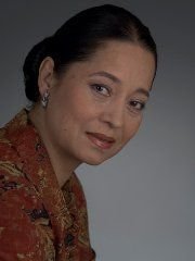 Райхан Айткожанова